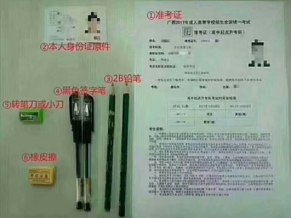 成人高考考试必备用品图示.jpg